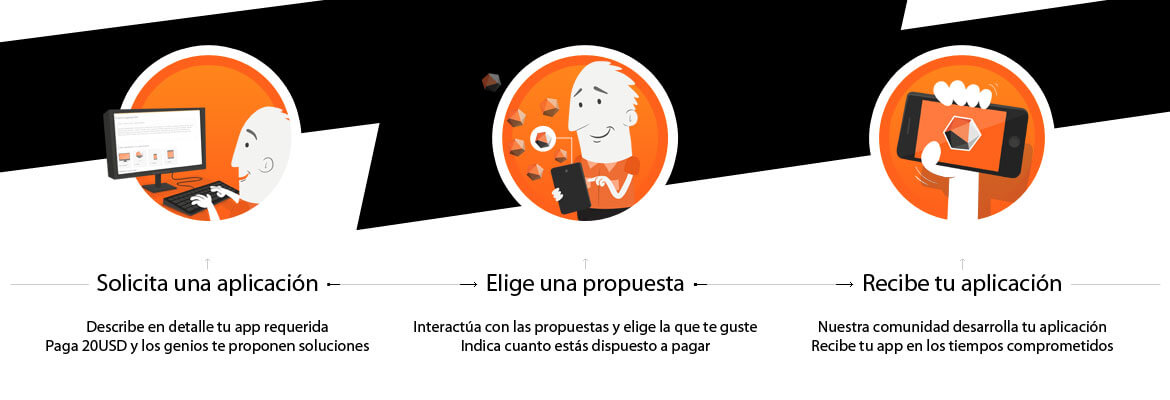 como-funciona-appizard-es.jpg.pagespeed.ce.ZGUVpx_Run