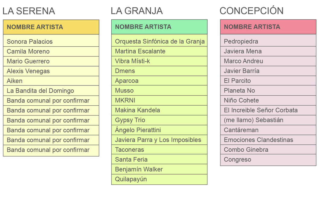 Captura de pantalla 2015-10-02 a las 5.22.29 p.m.