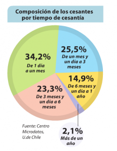 Captura de pantalla 2016-01-22 a las 13.52.48