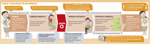 Cronologia-de-fuero-y-descansos