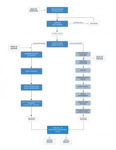 articles-973_diagrama
