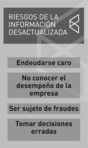 inforgrafia nico