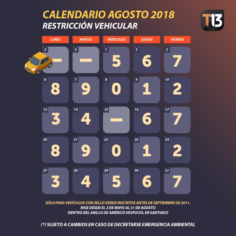 Restricción vehicular permanente Este es el calendario de dígitos de